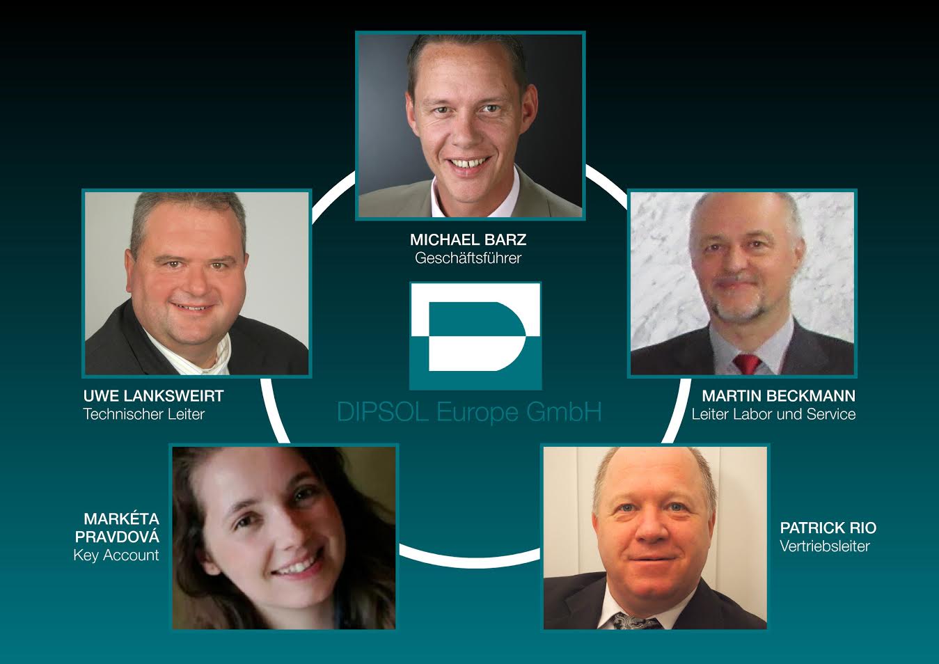 DIPSOL Europe GmbH - Über uns